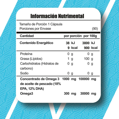 Omega 3 Meta Nutrition 90 cápsulas